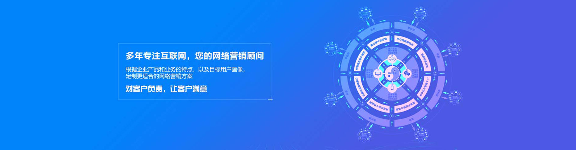 红寺堡谷歌sem